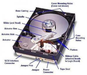 Mengenal HDD dan Terobosan Baru Bernama SSD