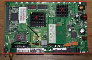 Router Hardware