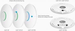 Unifi ubiquiti - wifi indoor - pemasangancom