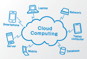 Pengertian Cloud Computing