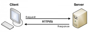 Komputer Server & komputer