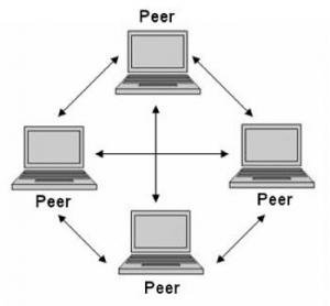 Kelebihan dan Kekurangan Jaringan Peer To Peer