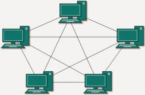 Kelebihan dan Kekurangan Topologi Mesh
