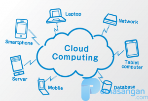Pengertian Cloud computing